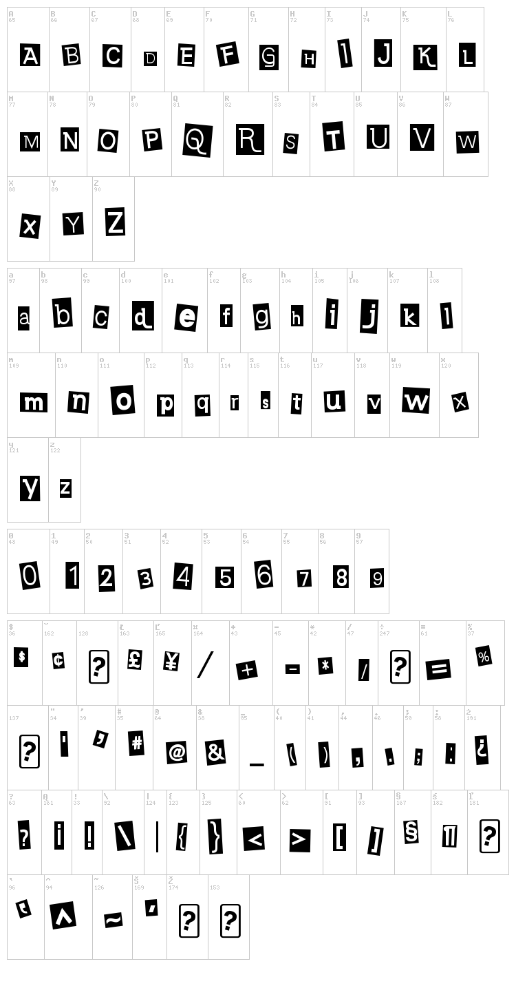 Earwig Factory font map